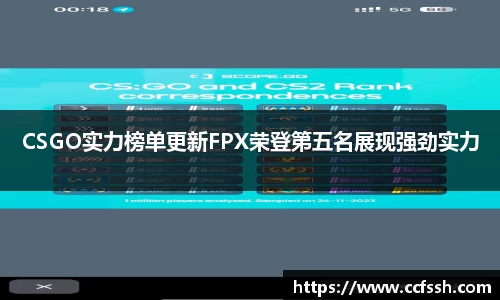 CSGO实力榜单更新FPX荣登第五名展现强劲实力