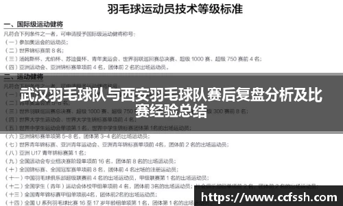 武汉羽毛球队与西安羽毛球队赛后复盘分析及比赛经验总结