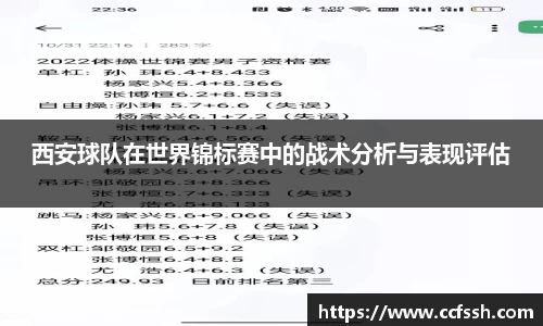 西安球队在世界锦标赛中的战术分析与表现评估